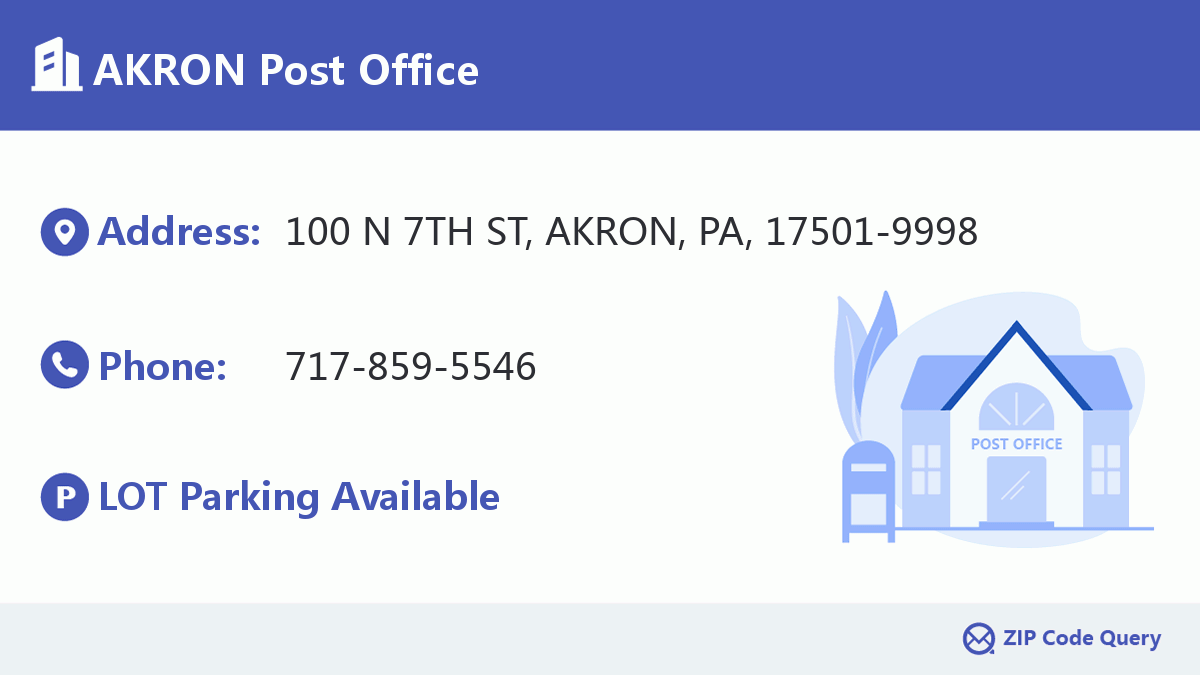 Post Office:AKRON