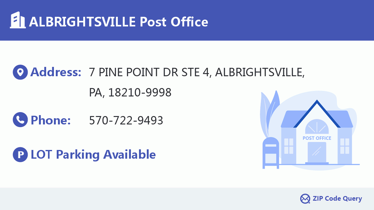 Post Office:ALBRIGHTSVILLE