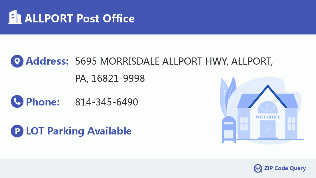 Post Office:ALLPORT