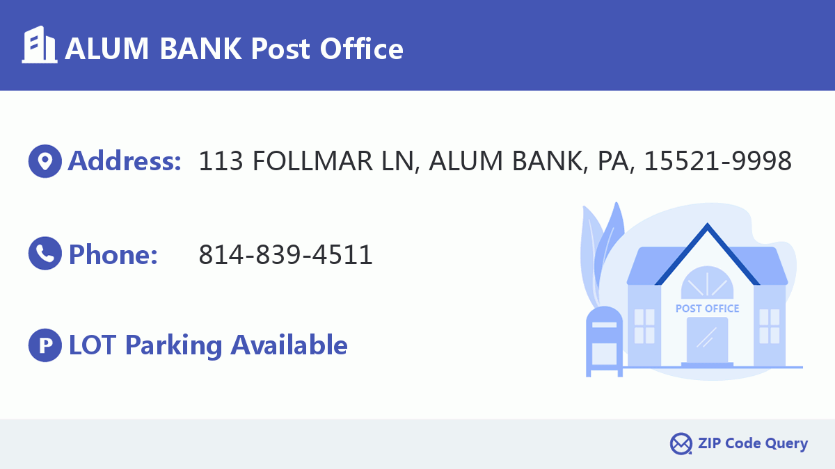 Post Office:ALUM BANK