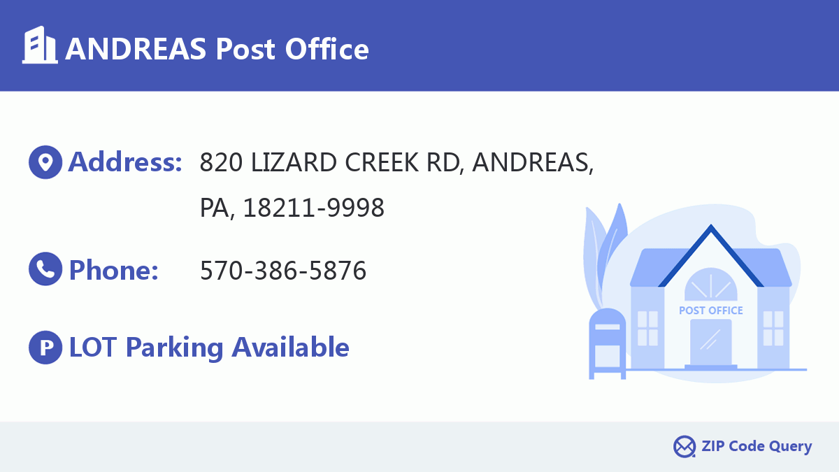 Post Office:ANDREAS
