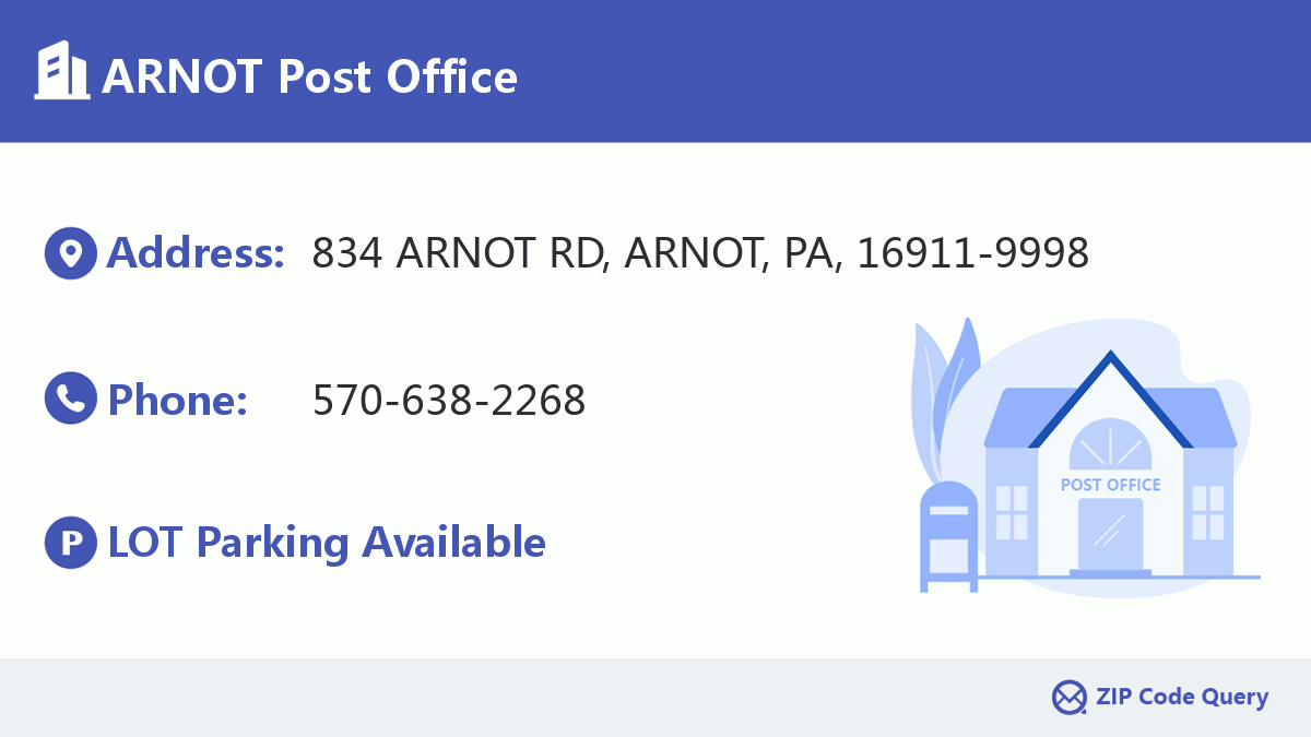 Post Office:ARNOT