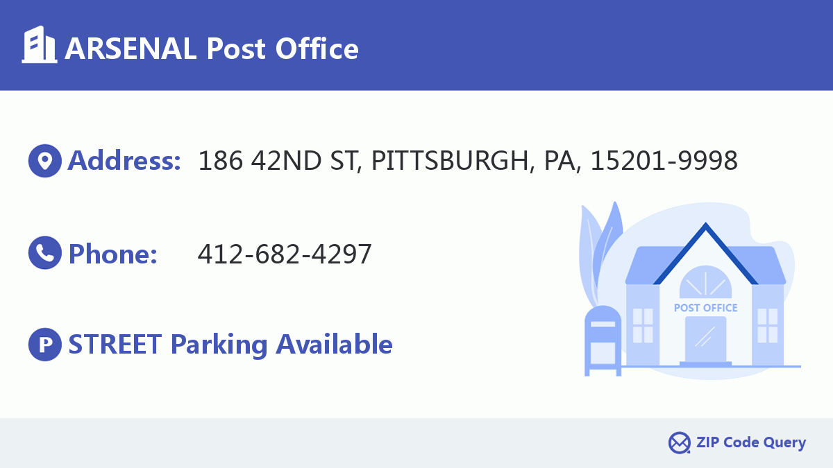Post Office:ARSENAL