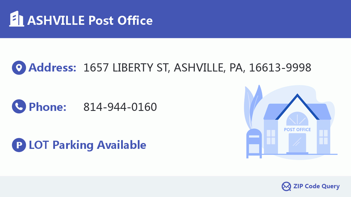 Post Office:ASHVILLE