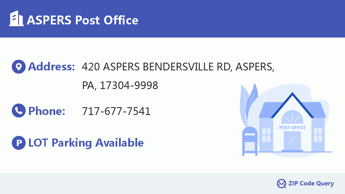 Post Office:ASPERS
