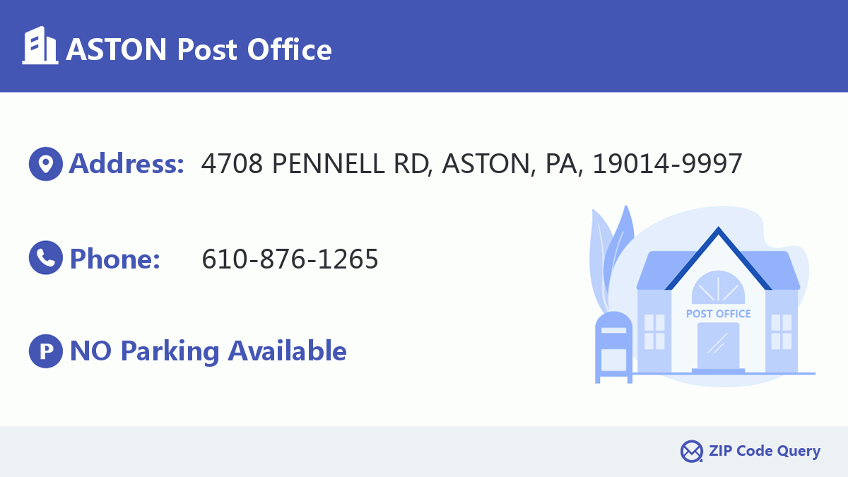Post Office:ASTON