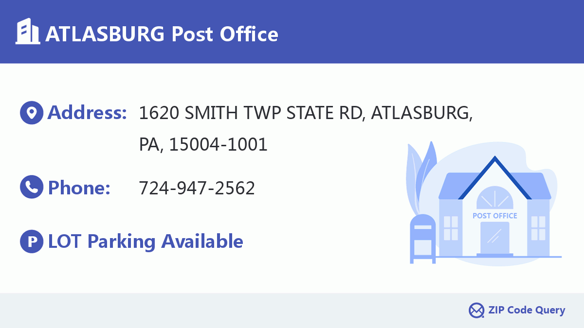 Post Office:ATLASBURG