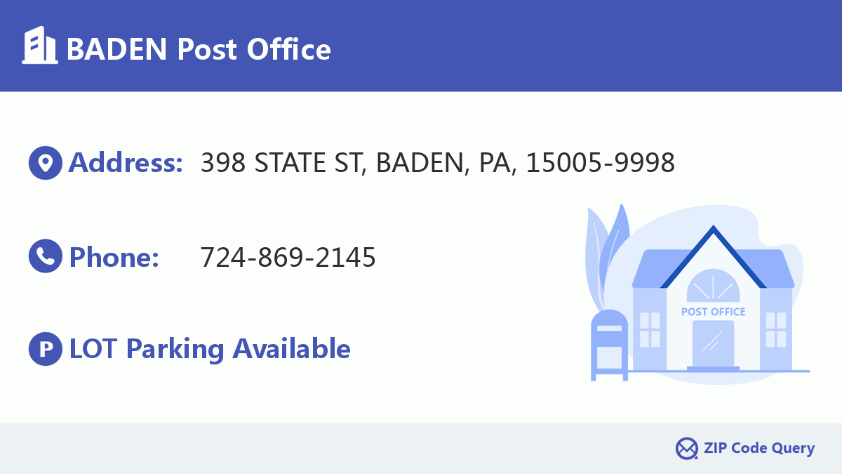 Post Office:BADEN