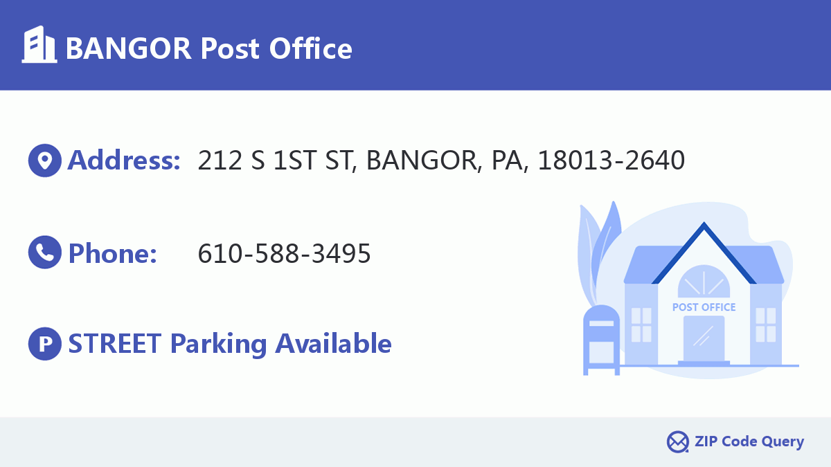 Post Office:BANGOR