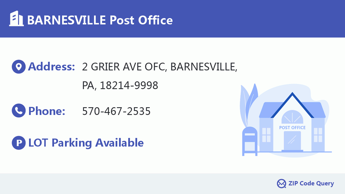 Post Office:BARNESVILLE