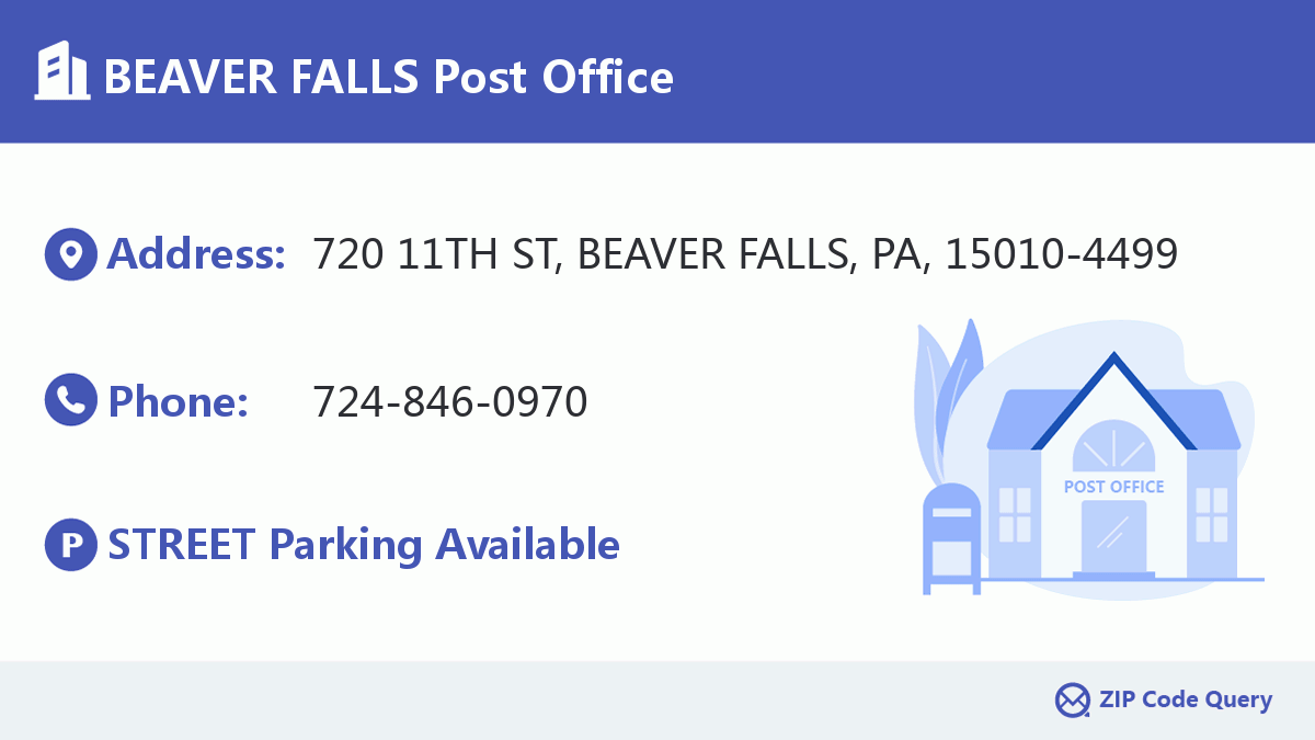 Post Office:BEAVER FALLS