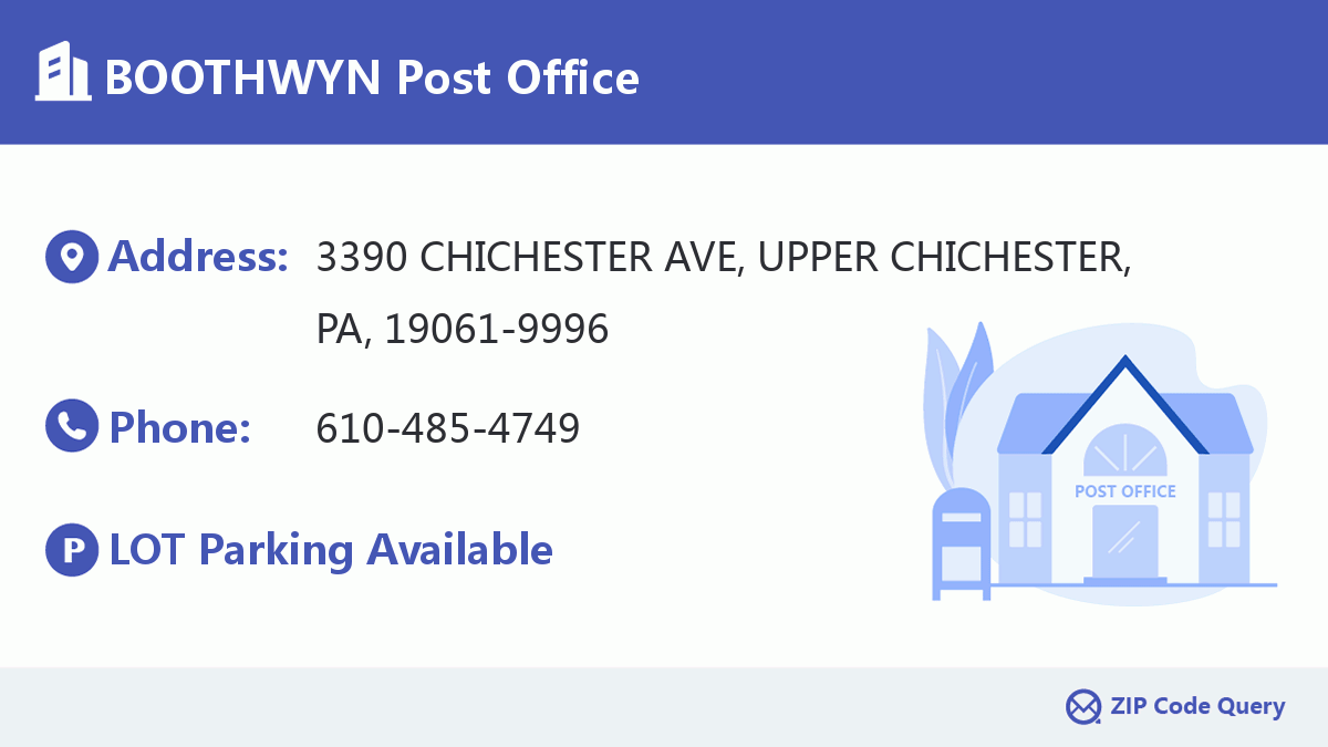 Post Office:BOOTHWYN