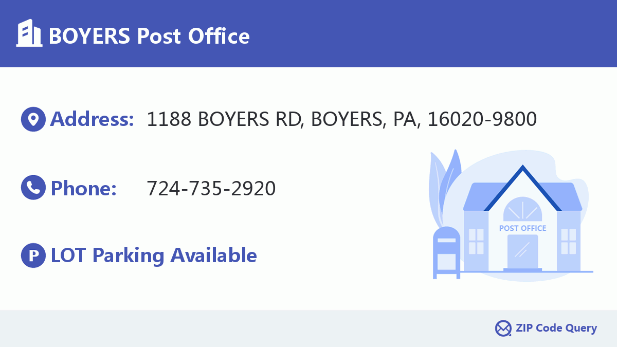 Post Office:BOYERS
