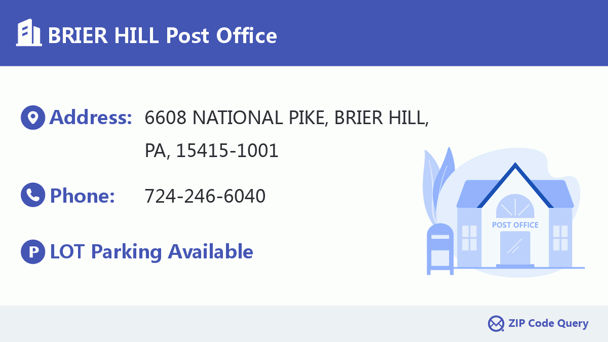 Post Office:BRIER HILL