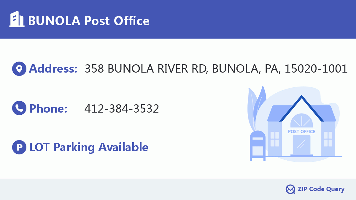 Post Office:BUNOLA