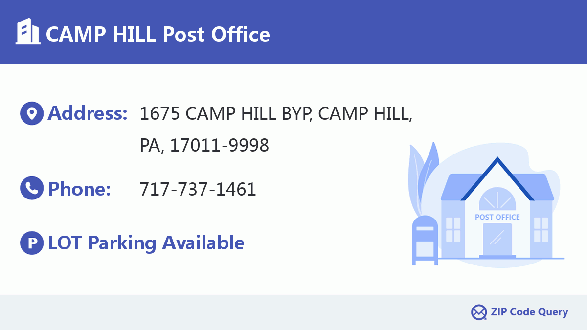 Post Office:CAMP HILL