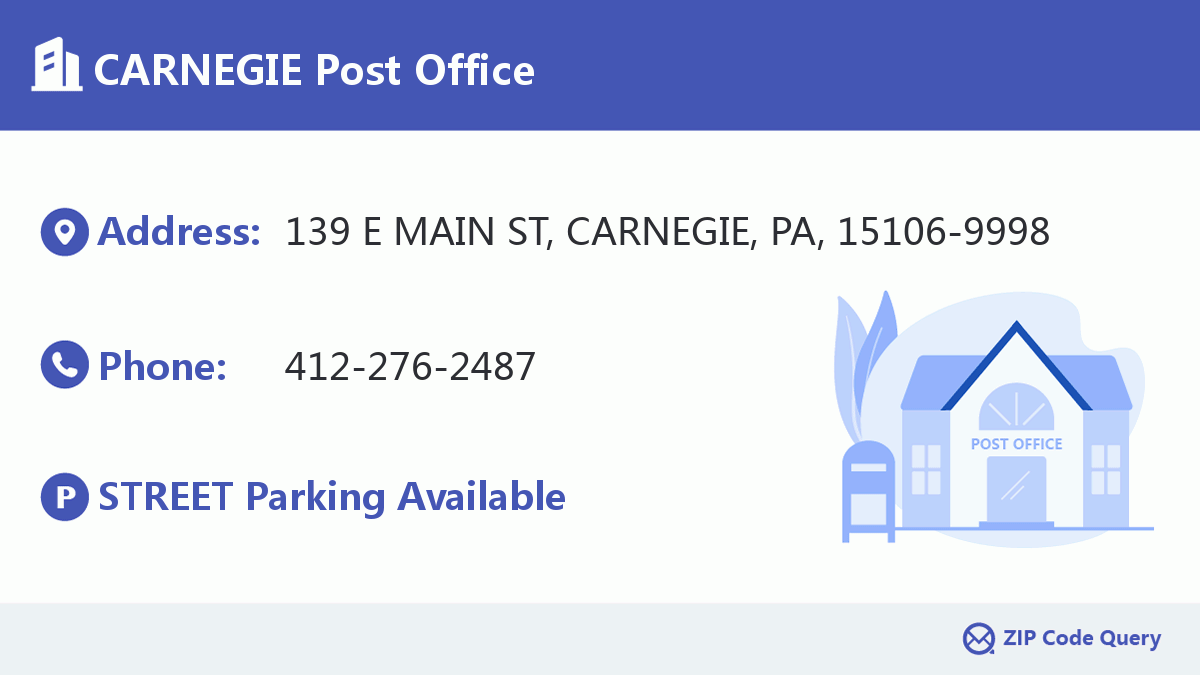 Post Office:CARNEGIE