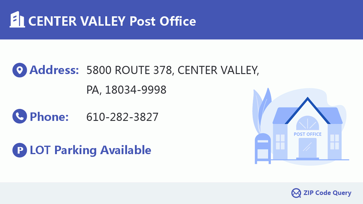 Post Office:CENTER VALLEY