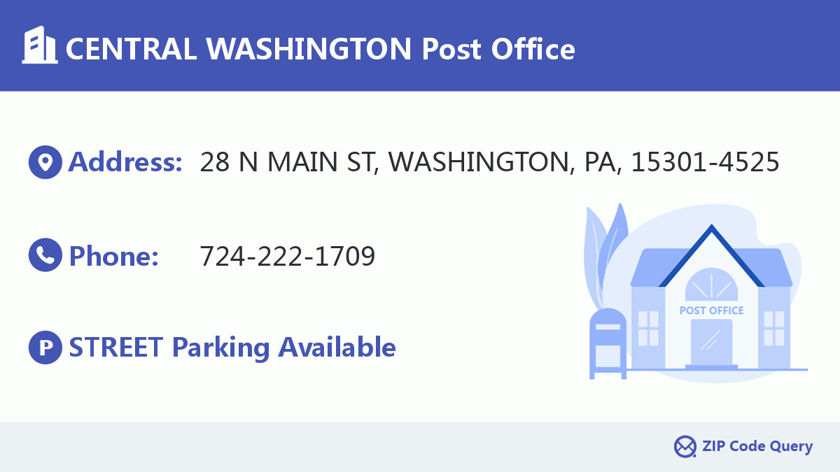 Post Office:CENTRAL WASHINGTON