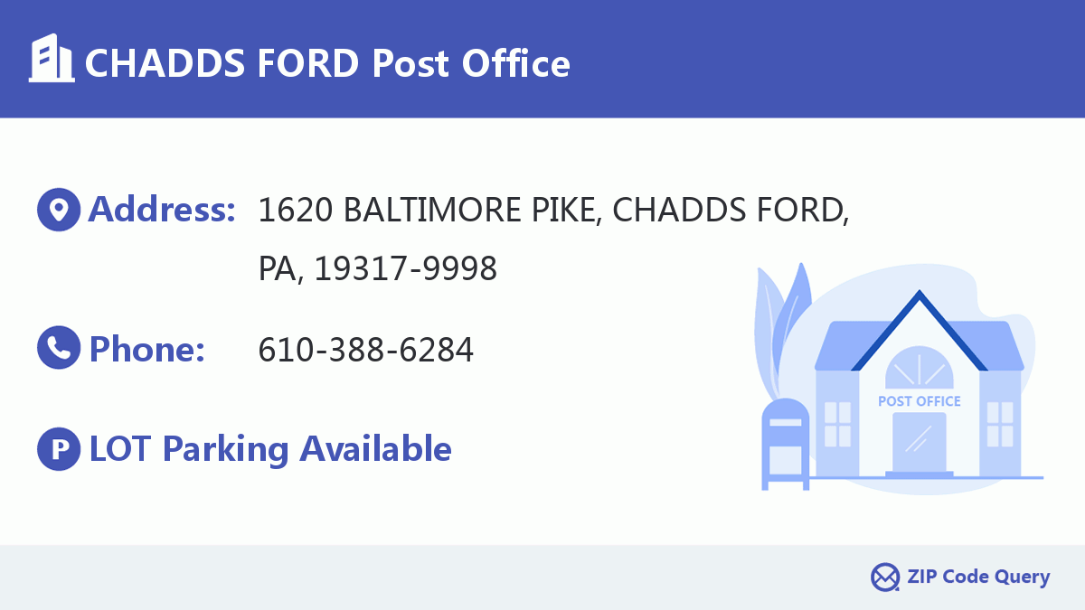 Post Office:CHADDS FORD
