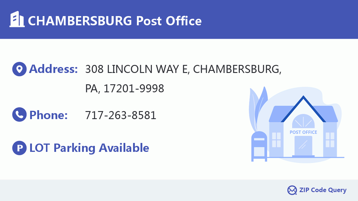 Post Office:CHAMBERSBURG
