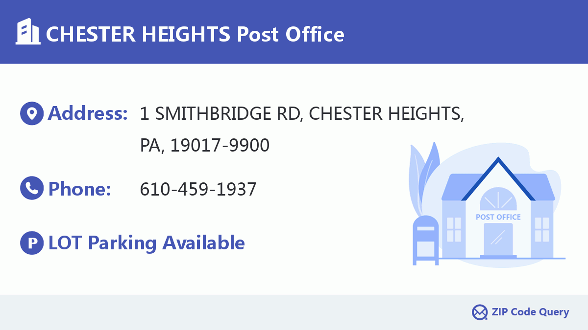 Post Office:CHESTER HEIGHTS