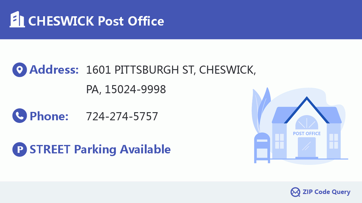 Post Office:CHESWICK