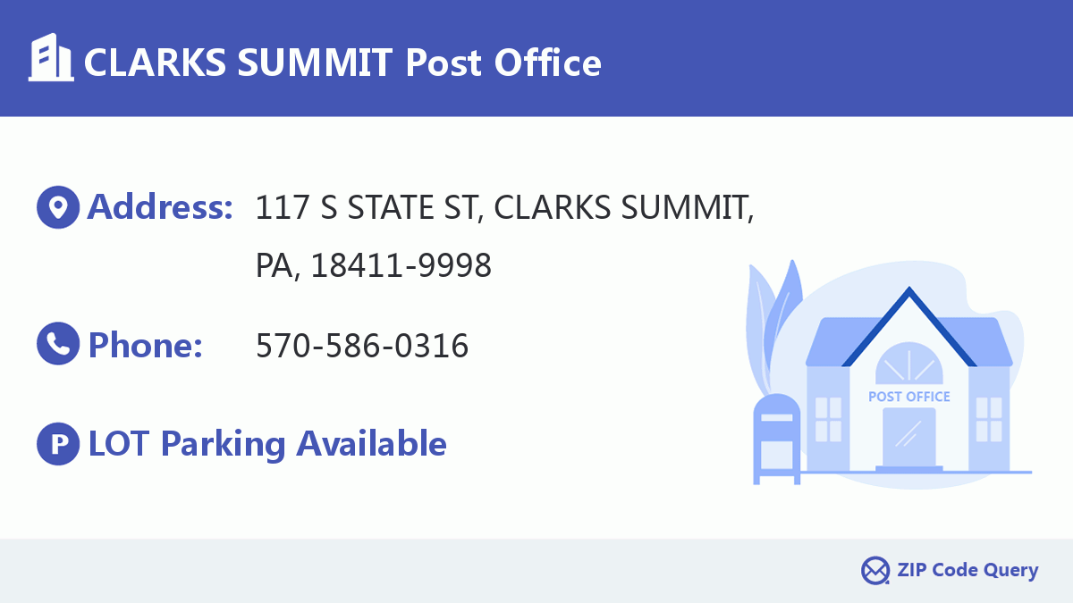 Post Office:CLARKS SUMMIT