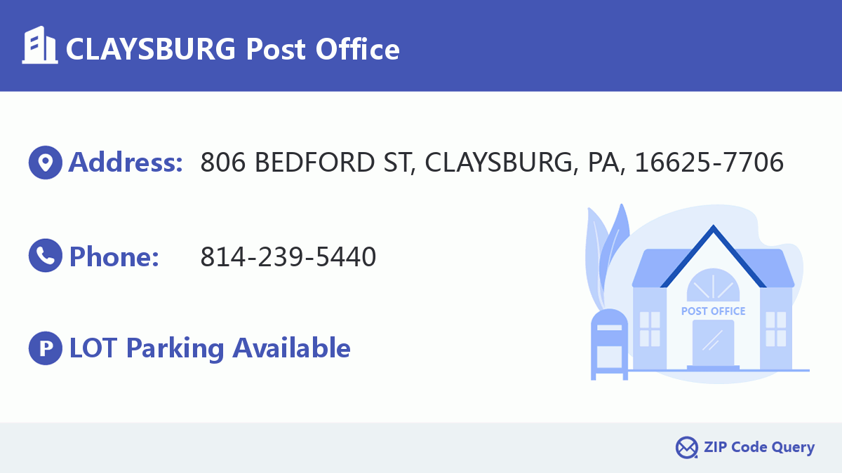 Post Office:CLAYSBURG