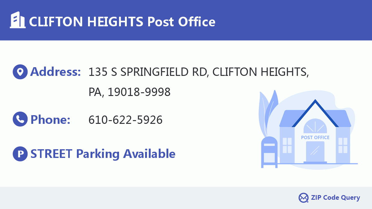Post Office:CLIFTON HEIGHTS