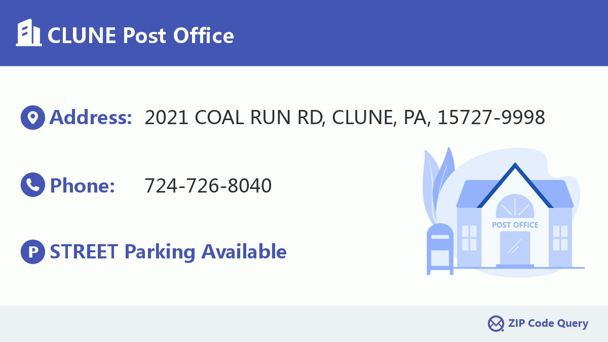 Post Office:CLUNE