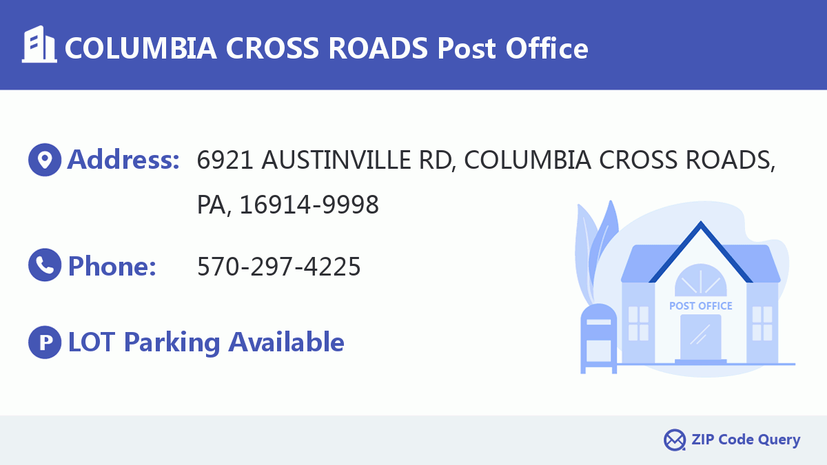 Post Office:COLUMBIA CROSS ROADS