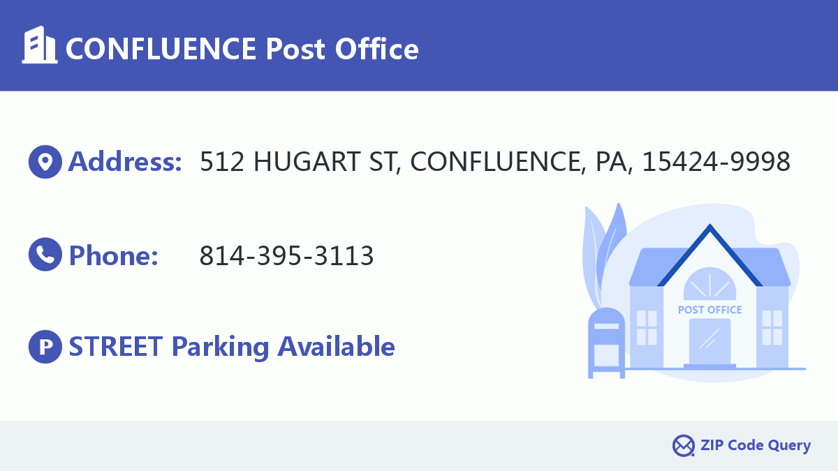 Post Office:CONFLUENCE