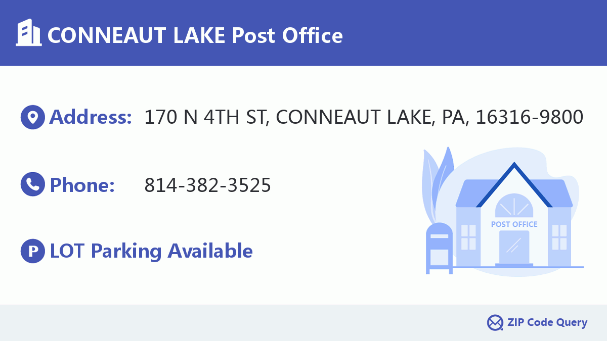 Post Office:CONNEAUT LAKE