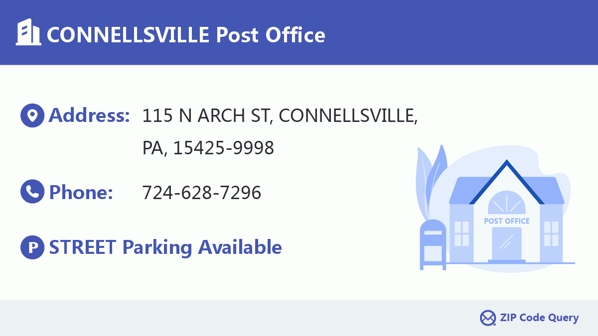 Post Office:CONNELLSVILLE