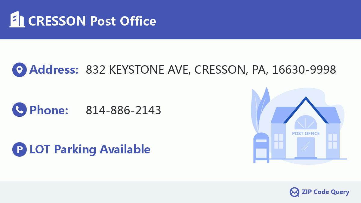 Post Office:CRESSON
