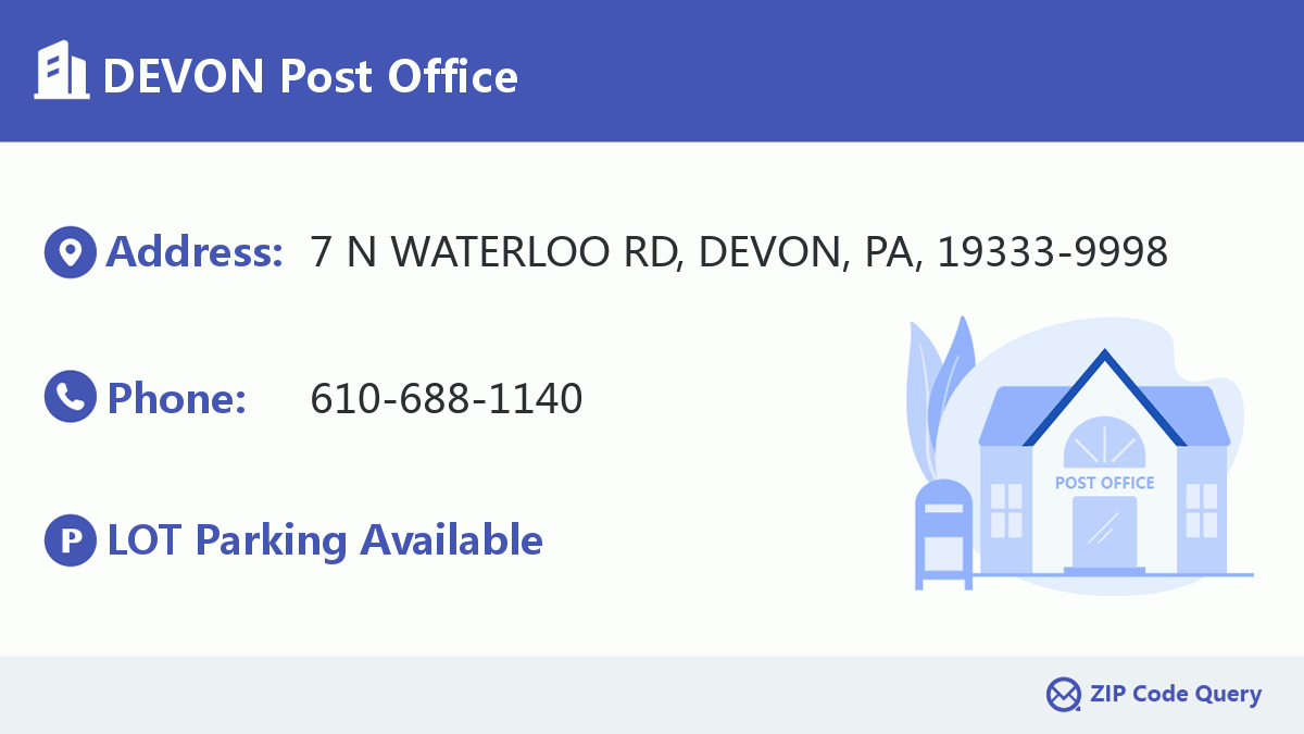 Post Office:DEVON