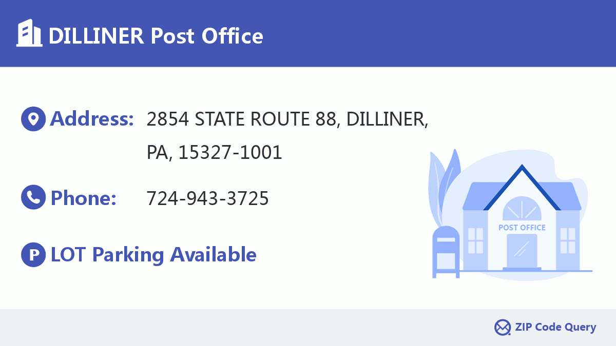 Post Office:DILLINER
