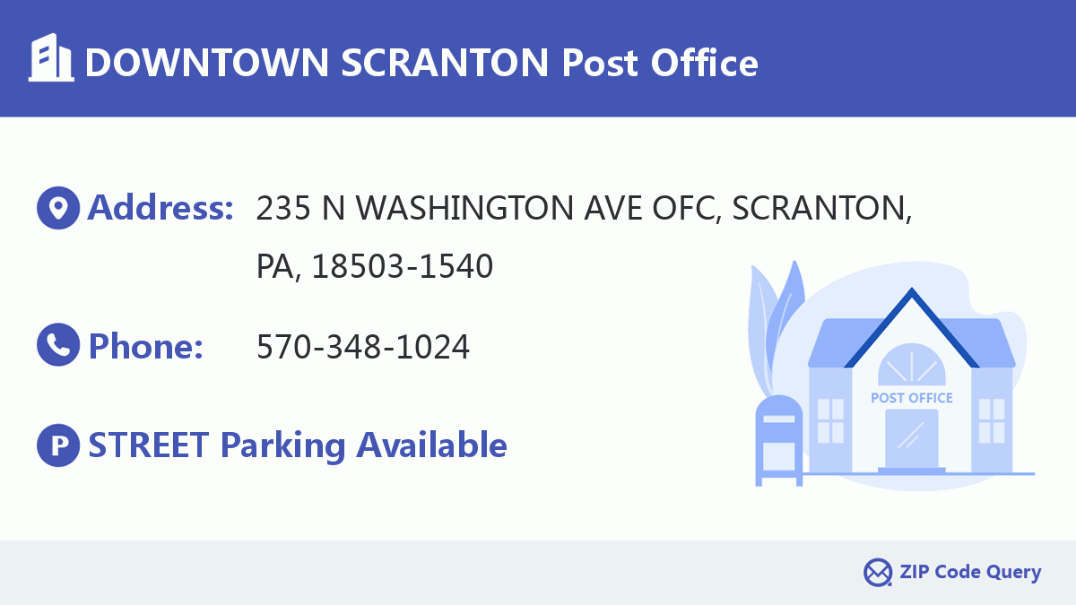 Post Office:DOWNTOWN SCRANTON