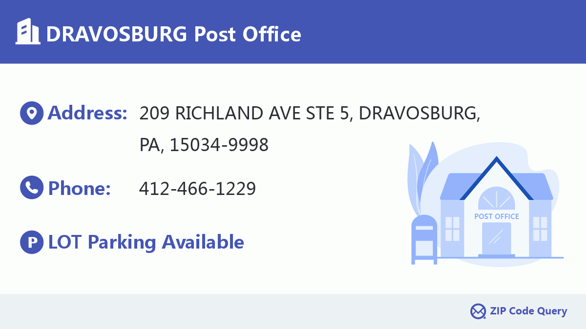 Post Office:DRAVOSBURG