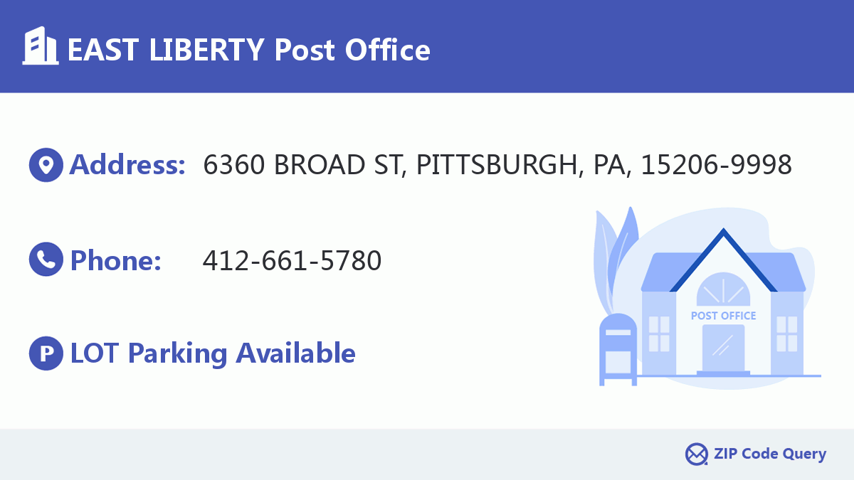 Post Office:EAST LIBERTY