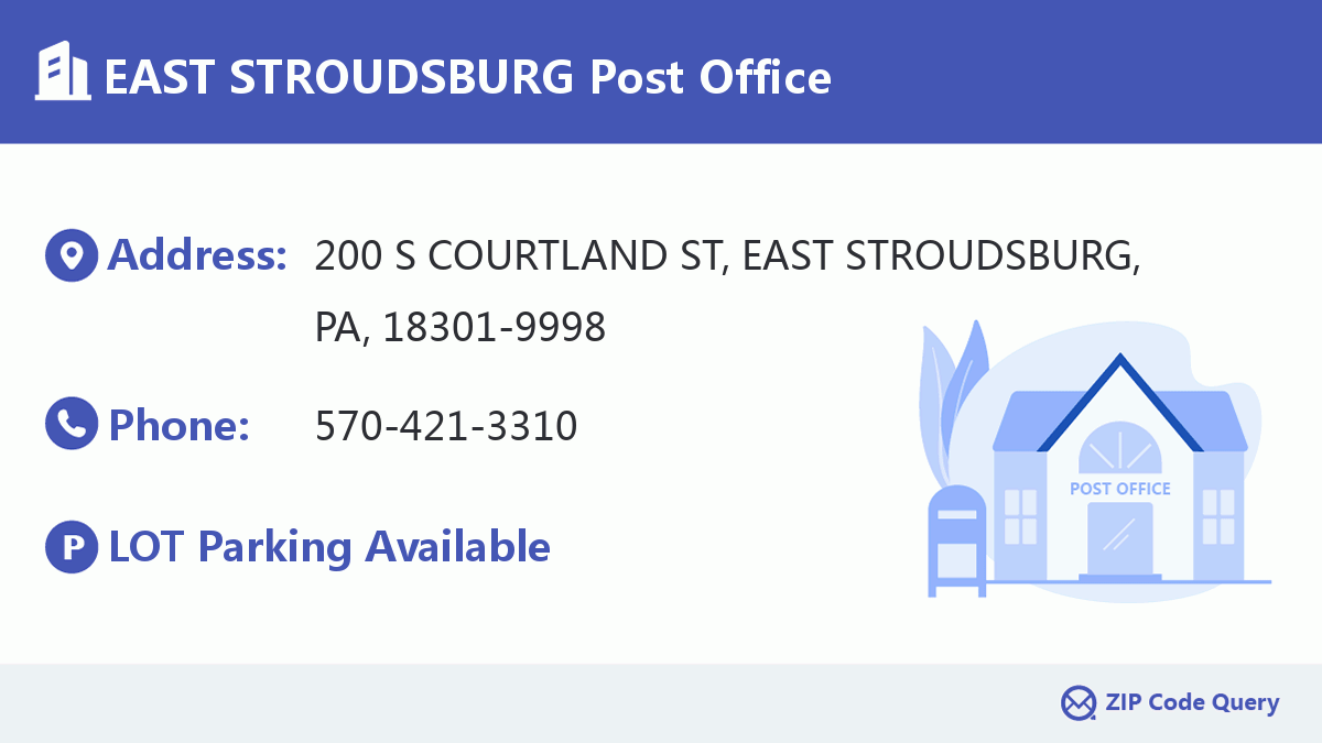 Post Office:EAST STROUDSBURG