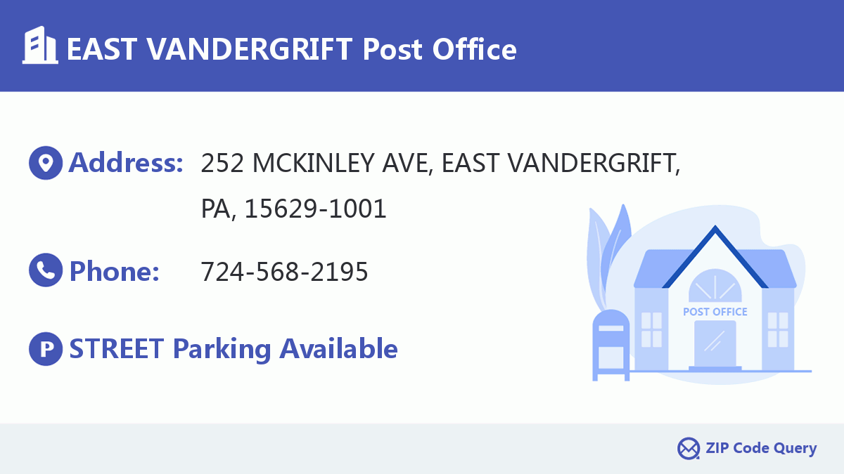 Post Office:EAST VANDERGRIFT