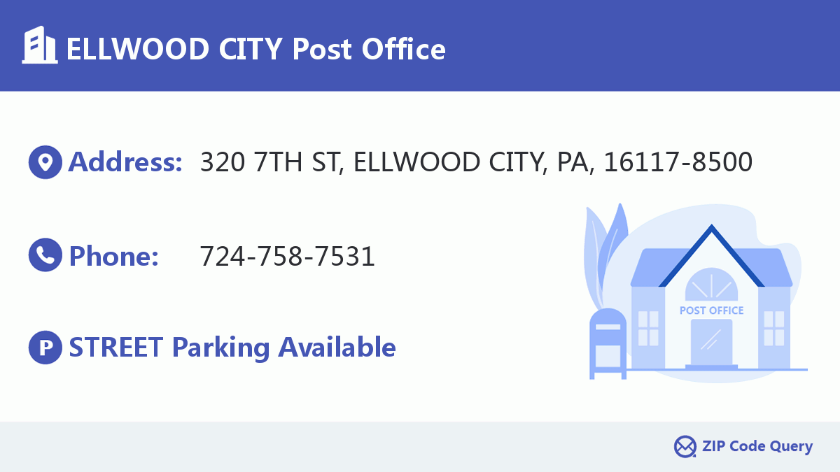 Post Office:ELLWOOD CITY