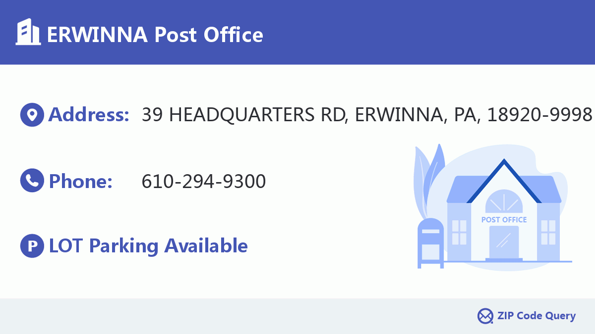 Post Office:ERWINNA
