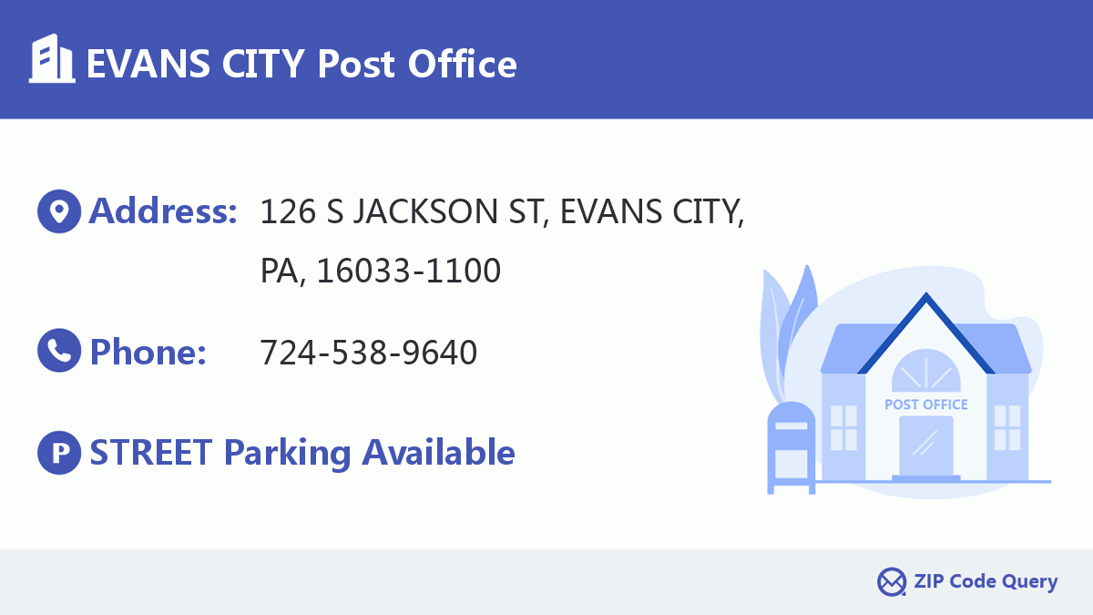 Post Office:EVANS CITY