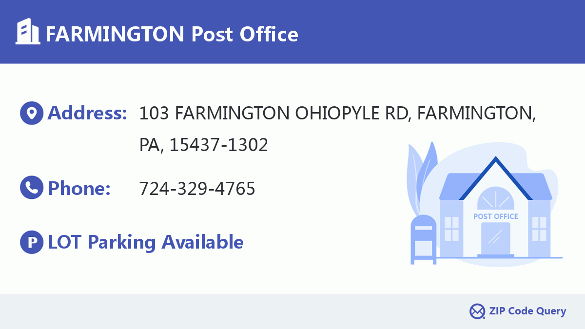 Post Office:FARMINGTON