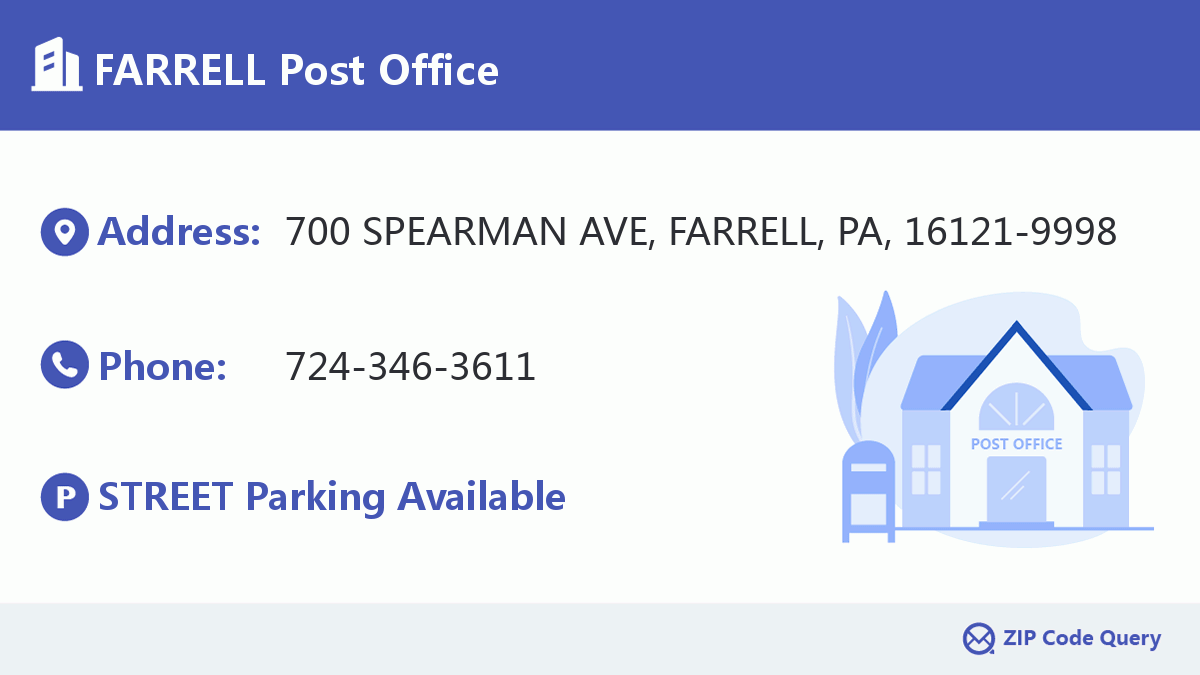 Post Office:FARRELL