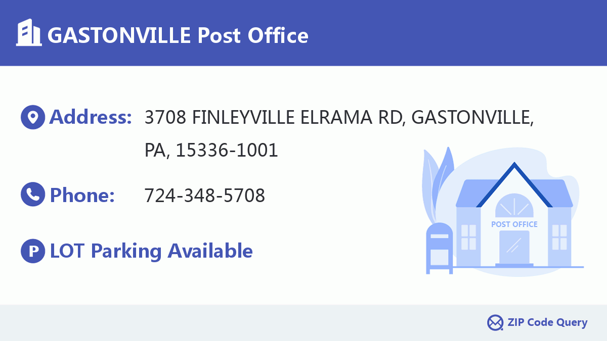 Post Office:GASTONVILLE