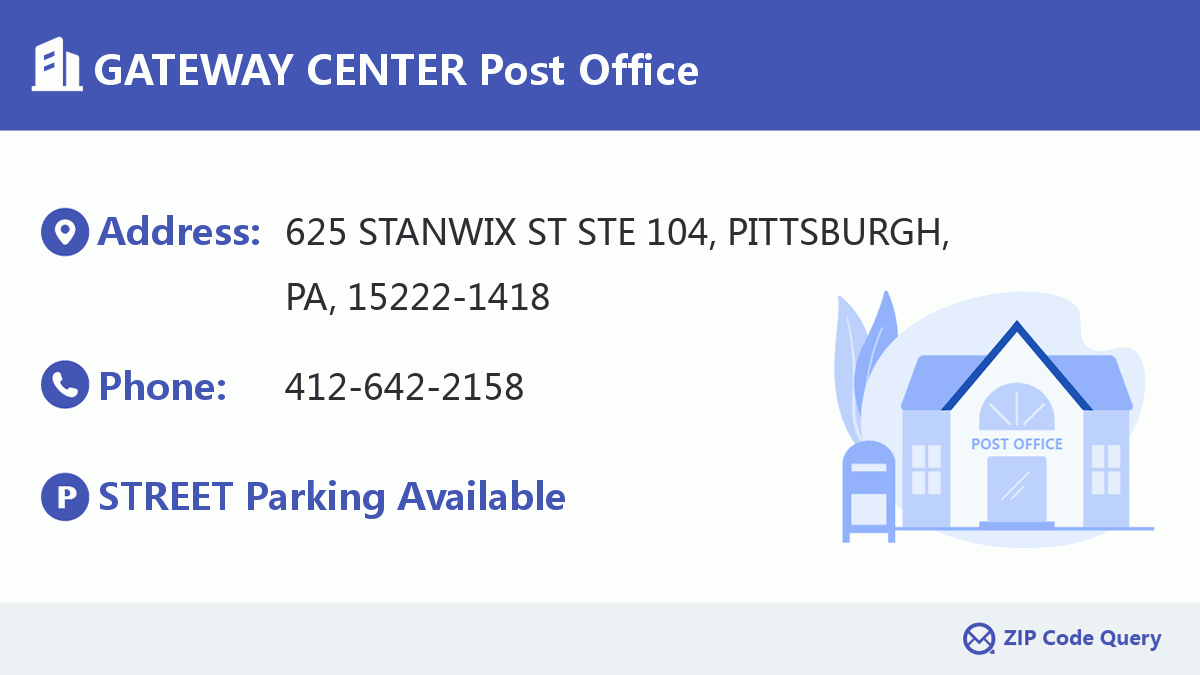 Post Office:GATEWAY CENTER